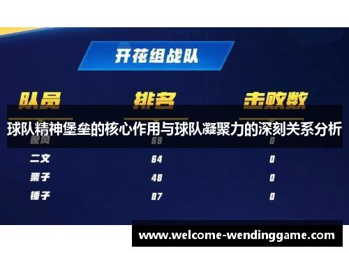 球队精神堡垒的核心作用与球队凝聚力的深刻关系分析