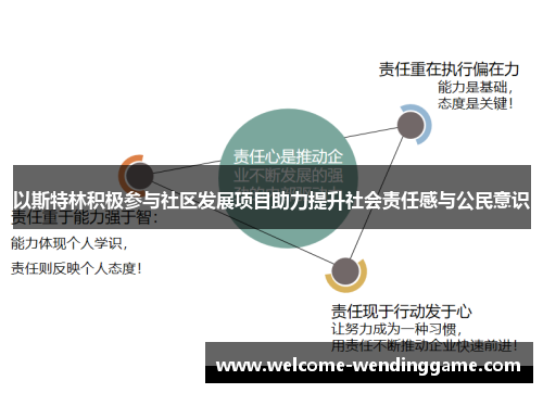 以斯特林积极参与社区发展项目助力提升社会责任感与公民意识