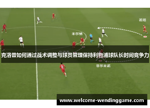 克洛普如何通过战术调整与球员管理保持利物浦球队长时间竞争力