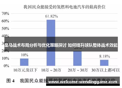 皇马战术布局分析与优化策略探讨 如何提升球队整体战术效能