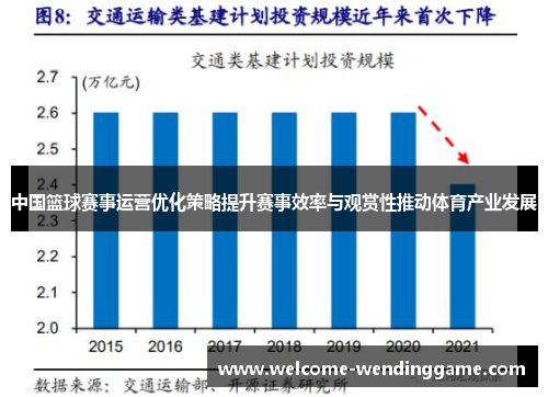 中国篮球赛事运营优化策略提升赛事效率与观赏性推动体育产业发展