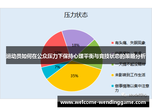 运动员如何在公众压力下保持心理平衡与竞技状态的策略分析
