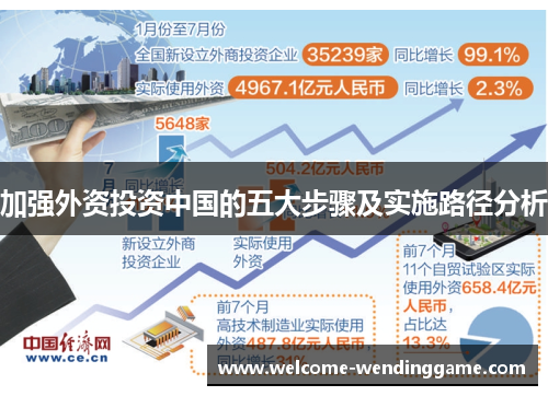 加强外资投资中国的五大步骤及实施路径分析