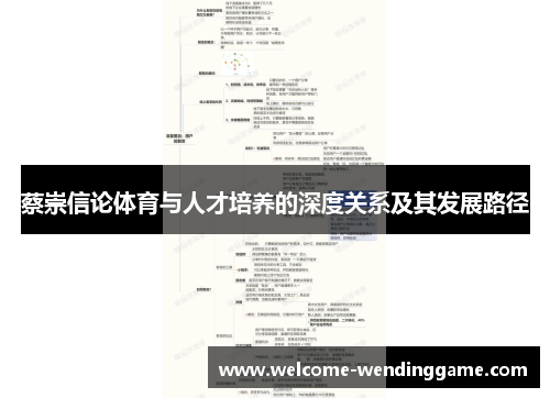 蔡崇信论体育与人才培养的深度关系及其发展路径