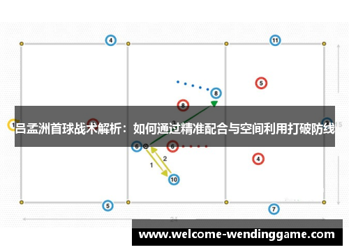 吕孟洲首球战术解析：如何通过精准配合与空间利用打破防线