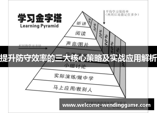 提升防守效率的三大核心策略及实战应用解析