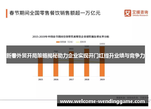 新春外贸开局策略揭秘助力企业实现开门红提升业绩与竞争力