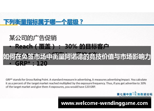 如何在免签市场中衡量阿诺德的竞技价值与市场影响力
