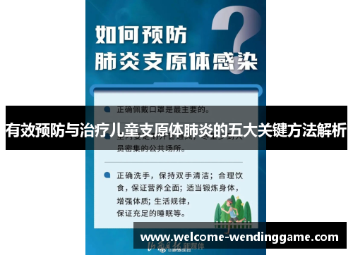 有效预防与治疗儿童支原体肺炎的五大关键方法解析