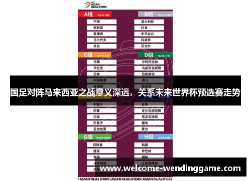 国足对阵马来西亚之战意义深远，关系未来世界杯预选赛走势