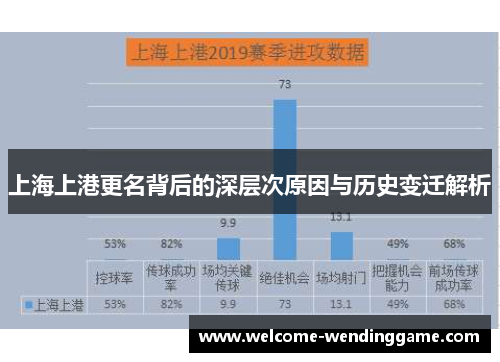 上海上港更名背后的深层次原因与历史变迁解析