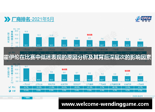 霍伊伦在比赛中低迷表现的原因分析及其背后深层次的影响因素