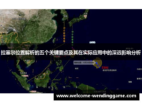 拉塞尔位置解析的五个关键要点及其在实际应用中的深远影响分析