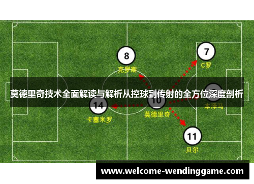莫德里奇技术全面解读与解析从控球到传射的全方位深度剖析