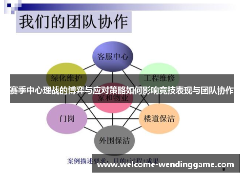 赛季中心理战的博弈与应对策略如何影响竞技表现与团队协作