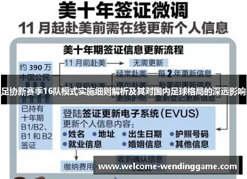 足协新赛季16队模式实施细则解析及其对国内足球格局的深远影响