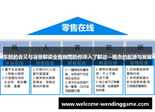 东超的含义与背景解读全面指南助你深入了解这一概念的起源与发展 东超的含义与背景解读全面指南助你深入了解这一概念的起源与发展