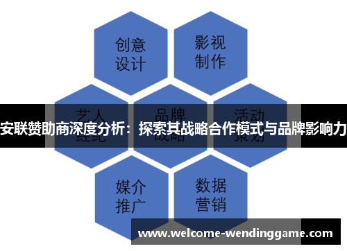 安联赞助商深度分析：探索其战略合作模式与品牌影响力
