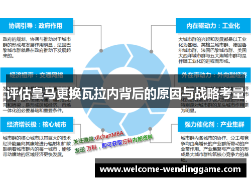 评估皇马更换瓦拉内背后的原因与战略考量