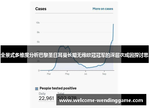 全景式多维度分析巴黎圣日耳曼长期无缘欧冠冠军的深层次成因探讨思