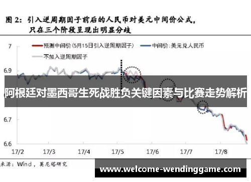 阿根廷对墨西哥生死战胜负关键因素与比赛走势解析 阿根廷对墨西哥生死战胜负关键因素与比赛走势解析