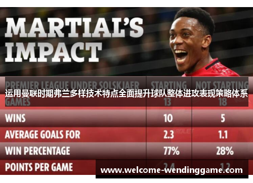 运用曼联时期弗兰多样技术特点全面提升球队整体进攻表现策略体系