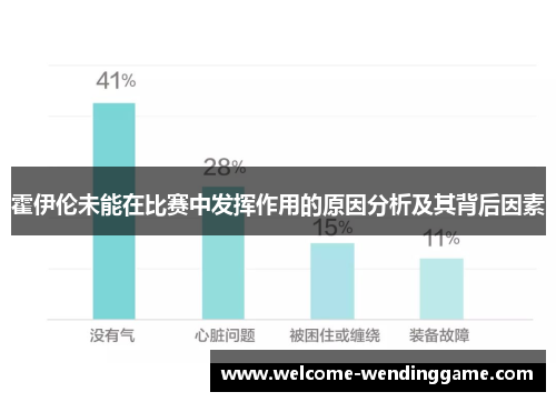 霍伊伦未能在比赛中发挥作用的原因分析及其背后因素 霍伊伦未能在比赛中发挥作用的原因分析及其背后因素