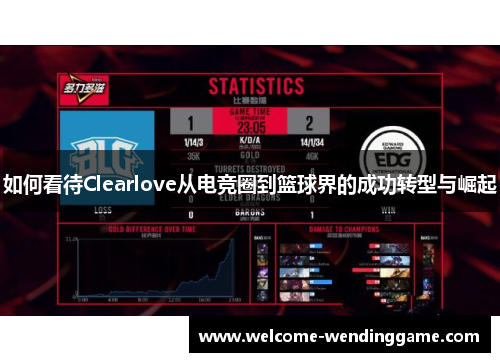 如何看待Clearlove从电竞圈到篮球界的成功转型与崛起