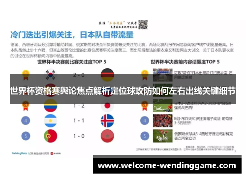 世界杯资格赛舆论焦点解析定位球攻防如何左右出线关键细节
