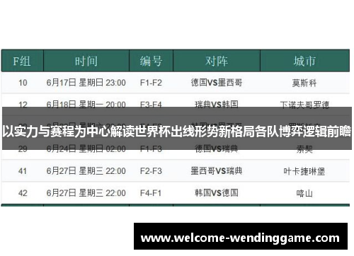 以实力与赛程为中心解读世界杯出线形势新格局各队博弈逻辑前瞻