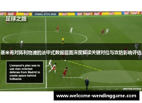基米希对阵利物浦的法甲式数据层面深度解读关键对位与攻防影响评估