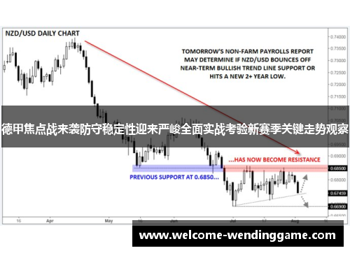 德甲焦点战来袭防守稳定性迎来严峻全面实战考验新赛季关键走势观察
