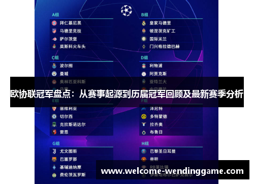 欧协联冠军盘点：从赛事起源到历届冠军回顾及最新赛季分析