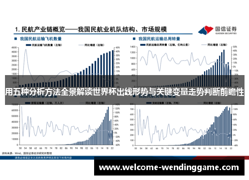 用五种分析方法全景解读世界杯出线形势与关键变量走势判断前瞻性